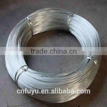 galvanized iron wire alibaba china 00