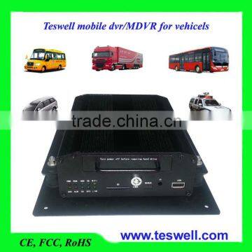 Popular Super Quality Hdd Mobile Dvr Ts-610 Launched 02-12-2012 From Teswell Manufacturer photo-1