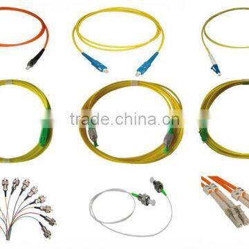 Right Angle Cat 6 Cable -RJ45 Ethernet Patch Cords