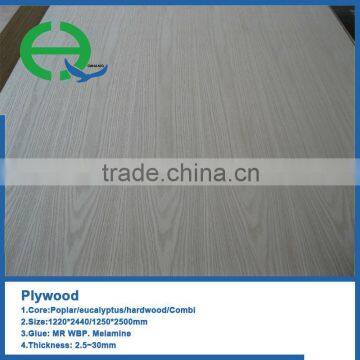 high quality veneer plywood for furniture/construction/decoration