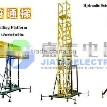 Fiberglass work platform