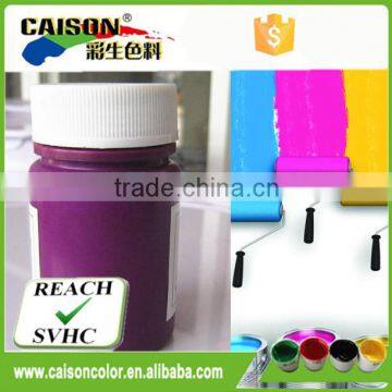 Textile pigment chemicals for textile printing