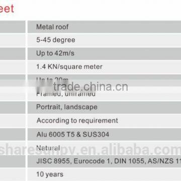 Corrugated Metal Roof Mounting photo-5