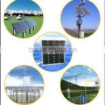 20w 18v PV Solar Module With TUV CE photo-2