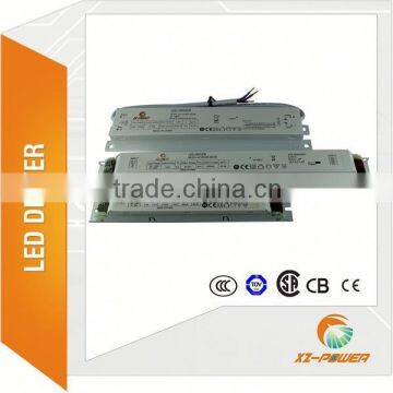 hot new products for 2015 THREE PROOFING LAMP led light driver