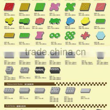 Jinmai 4-15 Automatic and Hydraulic Brick Making Machine photo-4