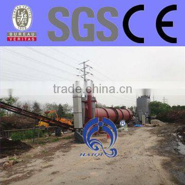 plastic gasifier furnace for rotary dryer