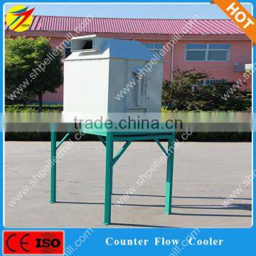 High Quality Counter Flow Cooler for Chicken Feed Pellets photo-3