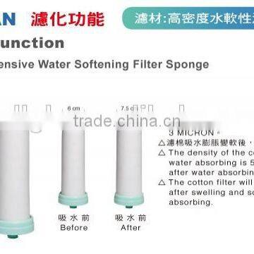 household nano water filter cartridge