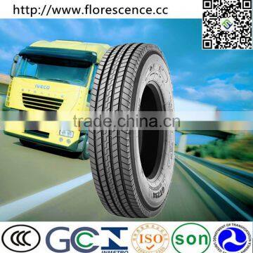 Rubber Flap 825-15 Rim Flaps photo-5