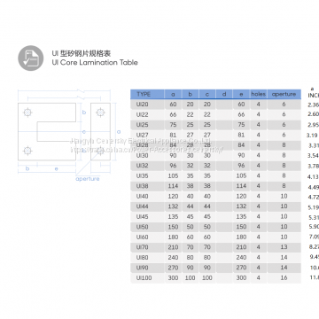 Electrical Silicon Steel Sheet Inverter Core Transformer Core photo-4