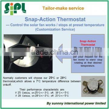 Vent Tool New Type Wall Mounted Solar Air Ventilation Exhaust Fan Running 24 Hours photo-4