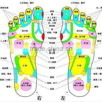 Dia.3.2/4.7/5.5cm Gold or Silvery Magnetic Hand Massager photo-2