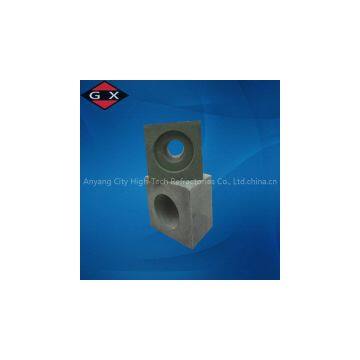 Anyang Manufacturer Ladle Well Block