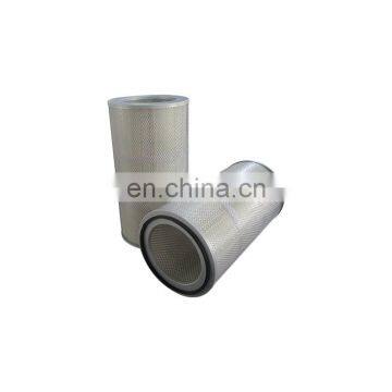 Huahang Manufacturer Washable Synthetic Industrial Polyester Air Filter Cartridge for Dust Collector photo-5
