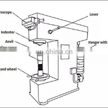 Digital Micro Vicker Hardness Tester / Durometer / Hardness Testing Equipment photo-7