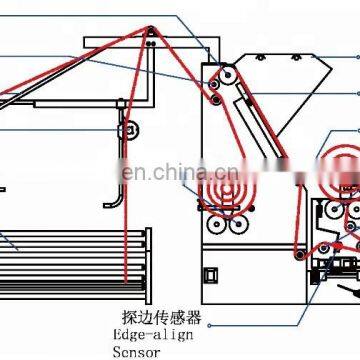 MT-B Tubular Fabric Inspection and Slitting / Cutting Machine photo-3