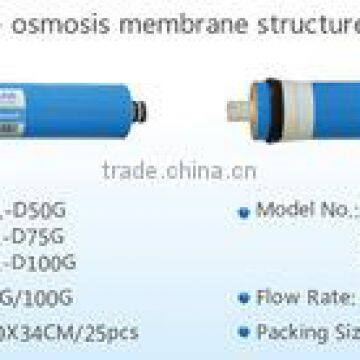 75 GPD Vontron ro Membrane Factory Price Water Filter Parts photo-3