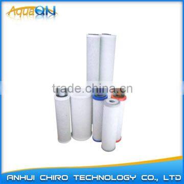 chiro carbon block water filter cartridge (manufacturer)