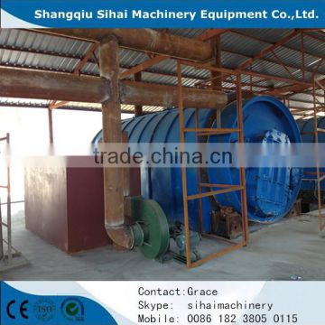 waste recycling to energy plant waste oil to diesel distillation plant with CE, ISO and BV Certification