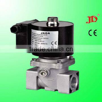 (gas solenoid valve )burner gas stove valve(2 way valve)MQF-25