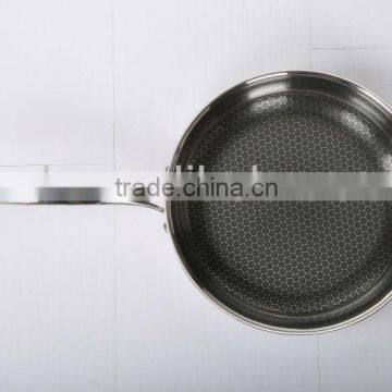 2014 new style Stainless steel non-stick skillet for kitchen