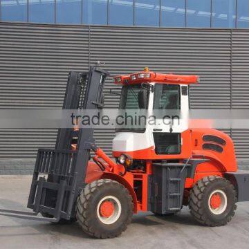 SZM C3500 Terrain Forklift