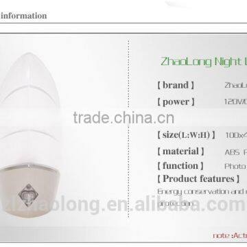 Sailboat LED night light