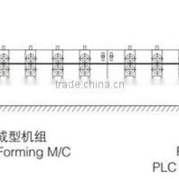 China 480 anode plate roll forming machine