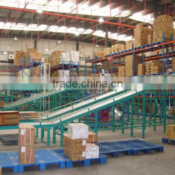 Box and case line-shaft conveyor system line / gravity conveyor