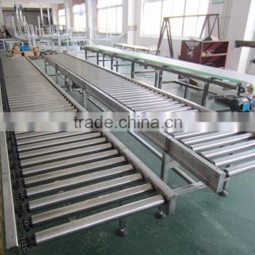 powered roller conveyor for logistic industry