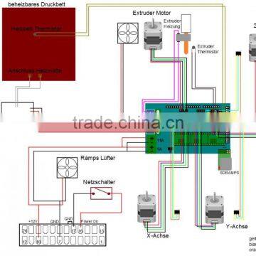 Free Shipping !! 1pcs RAMPS 1.4 3D Printer Control Panel Printer Control Reprap MendelPrusa photo-6