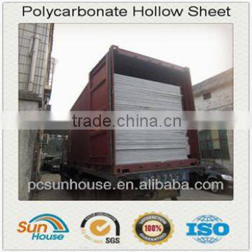 twin wall polycarbonate