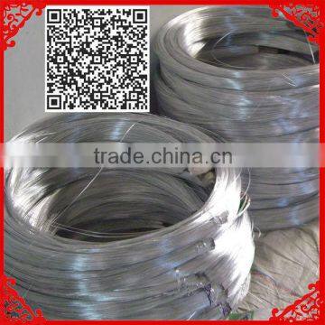 BWG 20 21 22 Galvanized Iron Wire for Binding Wire