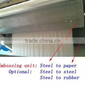 Fastest 2500 Piece Italy Design Automatic High Speed Napkin Folding Machine photo-5