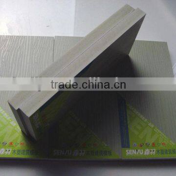 Reusable WPC plastic construction concrete formwork & template