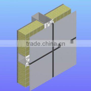 Aluminium profiles Curtain Wall