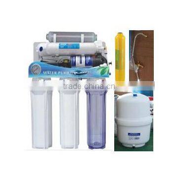 Reverse Osmosis Water Filter