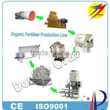 Wide Usage Organic Fertilizer Production Line From Professional Manufacturer