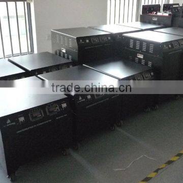 2015 Hot Sell Solar Power System 1500w, Solar Energy System 1500w, Solar Power Generator 1500w photo-4