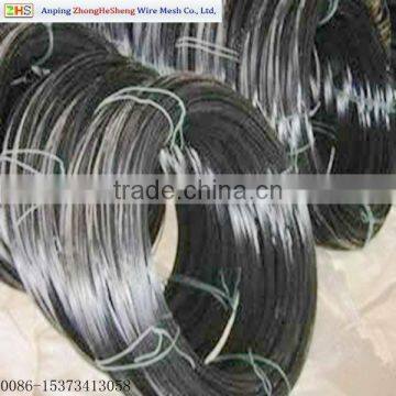 Supply High Quality Double Loop Wire Binding