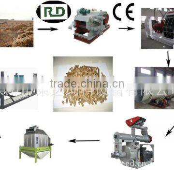 Hot sale wood pellet production line