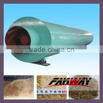 Professional manufacturer Industrial rotary dryer/wood chips rotary dryer