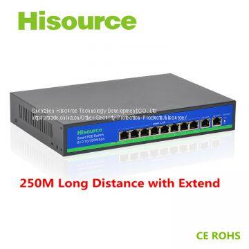 Hisource 8+2 250m Long Distance 48v Poe Switch photo-3
