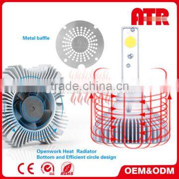 Factory Wholesale H1 Car Led Headlight Fog Light photo-4