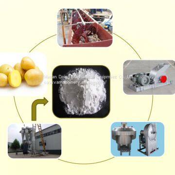 Doing brand high quality potato starch production machine supplier