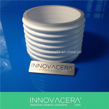 Metallization Metallized Ceramic Tube for high temperature/Innovacera