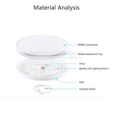 Thin LED Ceiling Light for Bathroom 220V 12W 18W 24W 36W Bedroom LED Ceiling Lamp for Corridor Aisle Kitchen Bedroom Lamps photo-4