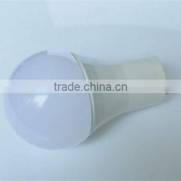 UL ETL Listed Dimmable GU24 LED Bulb photo-4