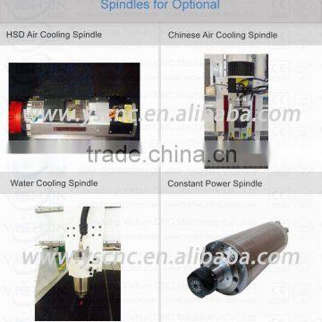 Wood Working Cnc Routerchina Cnc Wood Router photo-6